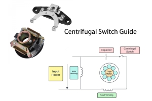 Guide de commutation centrifuge - Types, symboles, principes de fonctionnement et applications