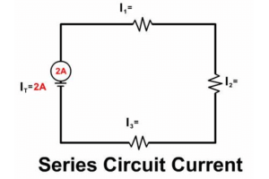 Application de la loi d'Ohm dans les circuits en série
