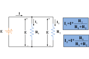 Circuits de diviseur de courant et utilisation efficace de la formule de diviseur