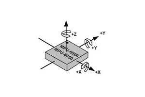 MPU-6050 en action: Guide pratique de la configuration, de la configuration et de la gestion du bruit