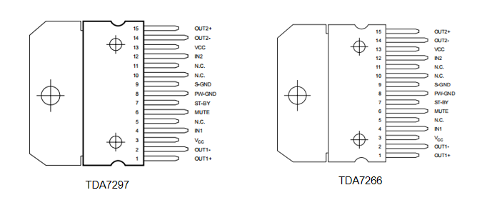 Fig 2 Pin connection