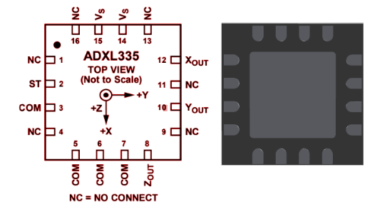  ADXL335 Pin Layout