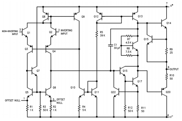 LM741CN Functional Block Diagram