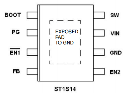 ST1S14PHR Pinout