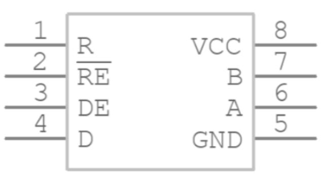 SN65HVD1781DR Symbol