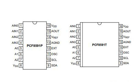 PCF8591 Pinout