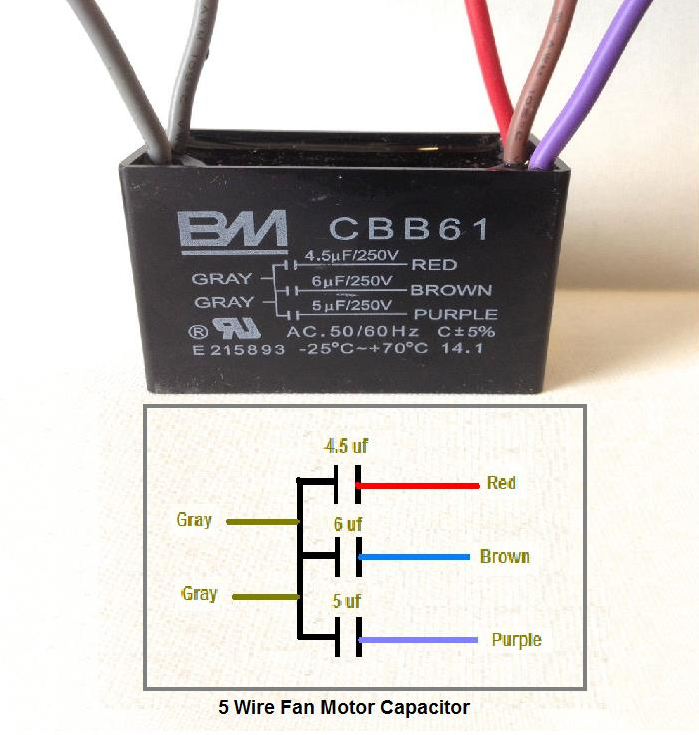 Fig 3 CBB61 Wire Capacitor Diagram