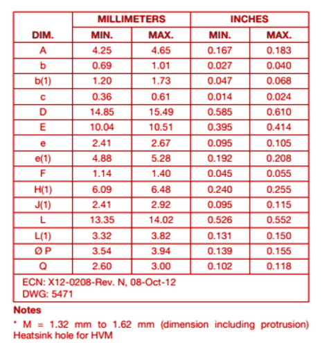 IRF540N Mechanical Data