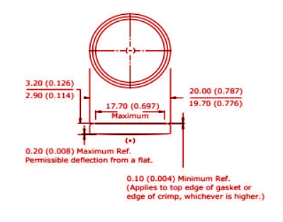 CR2032 2D Model