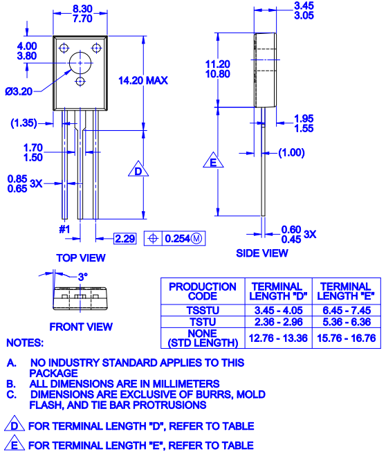 BD136 Package