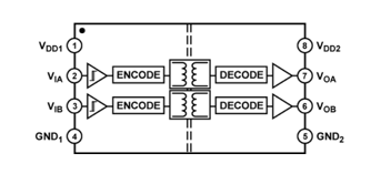 Schematic diagram and working principle of ADUM1200ARZ