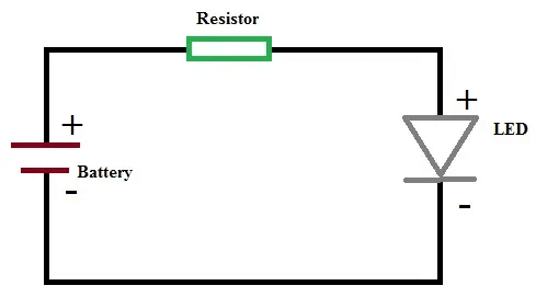 Diagram of a Resistor in a Circuit