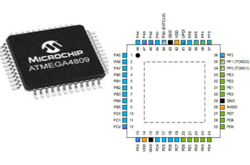 Fig.1 ATMEGA Pinout