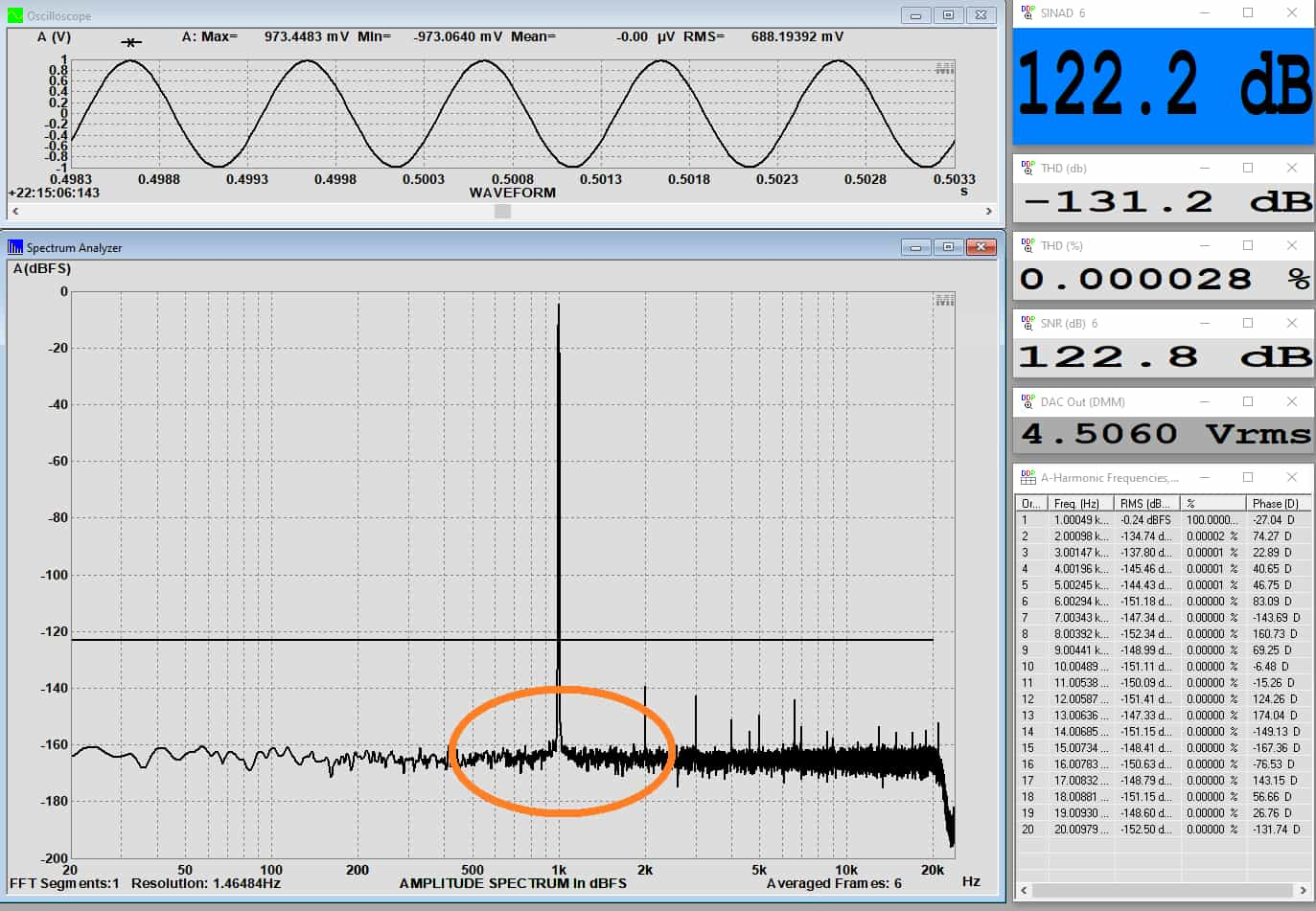  SINAD Measurement Using Notch Filter