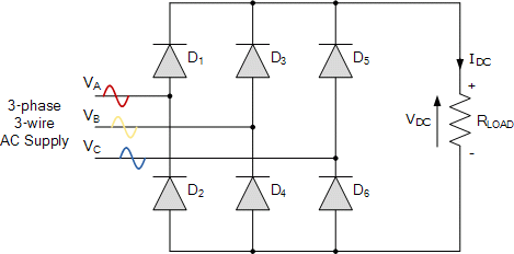 Three-Phase Bridge SCR Control of Load