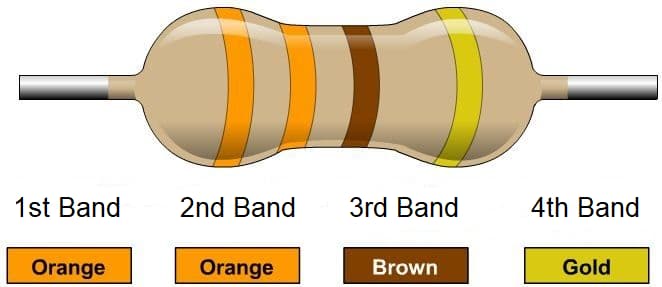 330 Ohm Resistor Color Bands